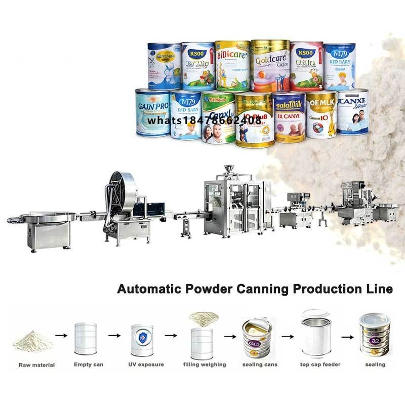 Baby Products In - Automatische Dosier- und Abfüllmaschine für Babynahrung,